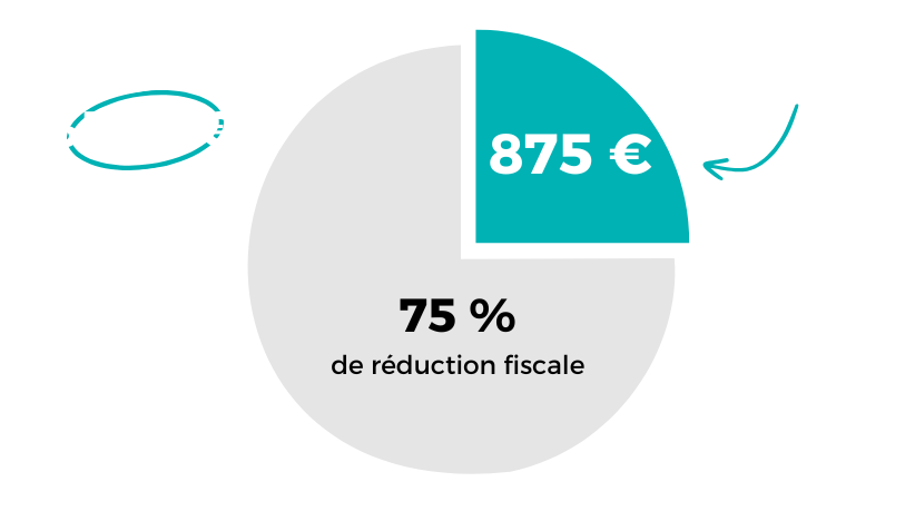 Réduction fiscale
