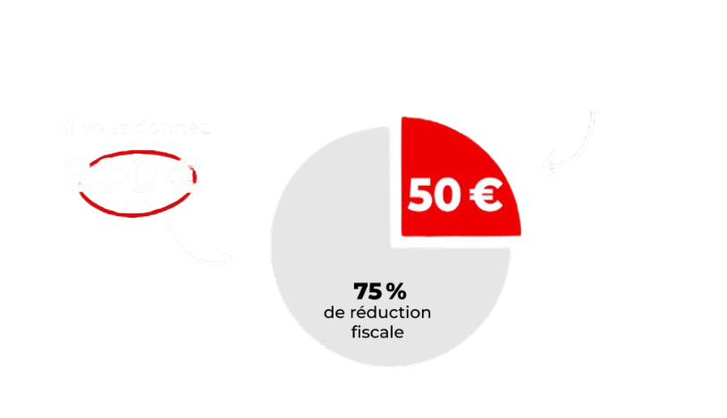 Réduction fiscale